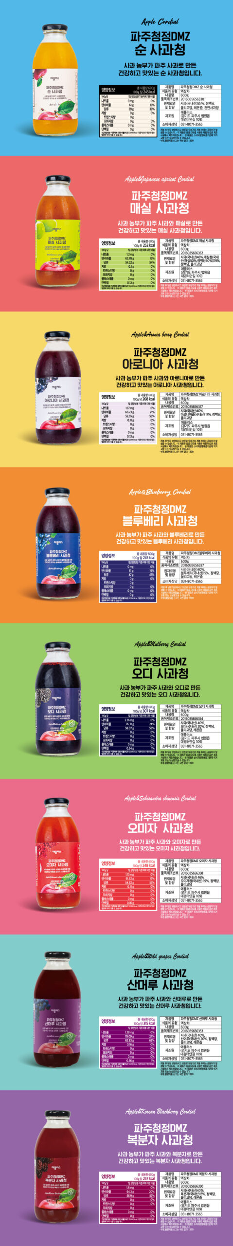 맛별 영양정보와 원료명, 제조일자 등 스펙 안내