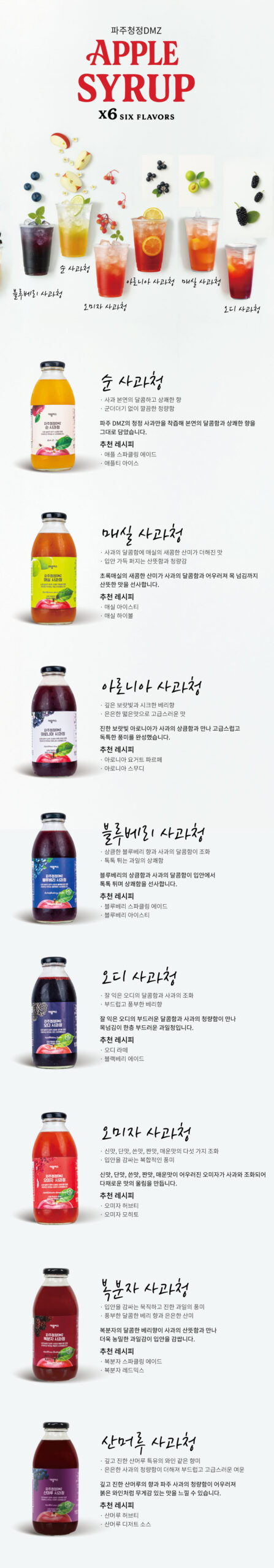 맛별 상세 설명과 추천 음료 일러스트