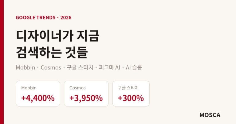 Read more about the article 2026 디자인 트렌드: 디자이너가 지금 검색하는 AI 툴·레퍼런스 사이트 5가지 (구글 트렌드 분석)